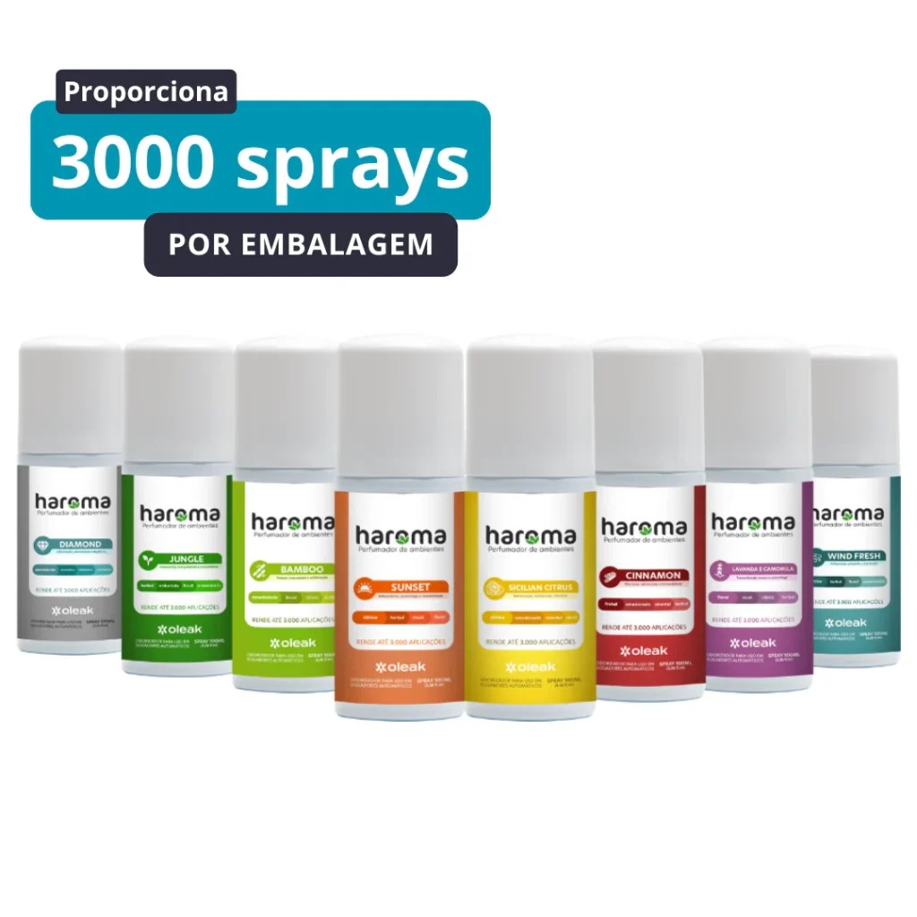 Aromatizador de Ambiente